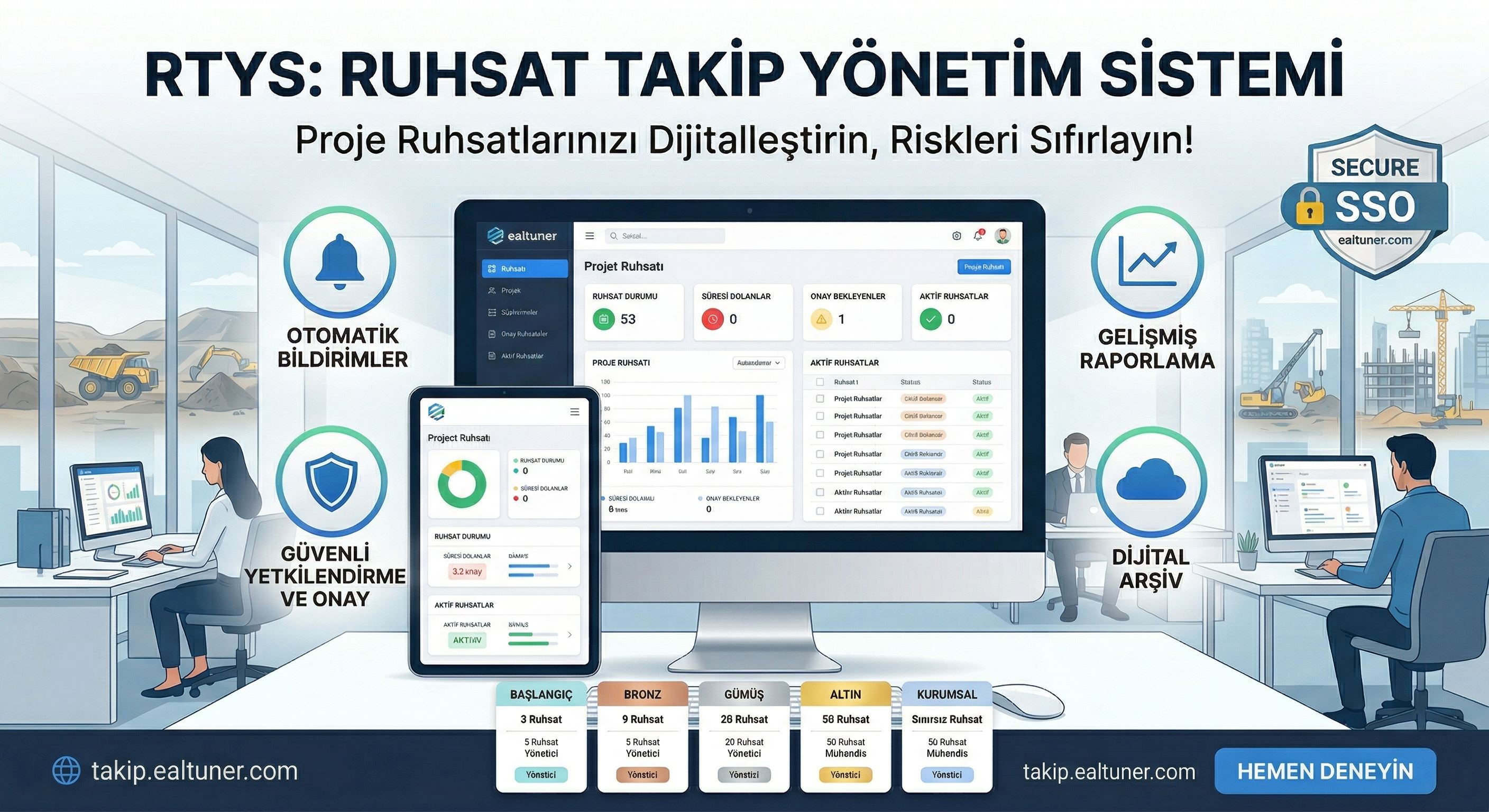 Ruhsat Takip Yönetim Sistemi (RTYS)