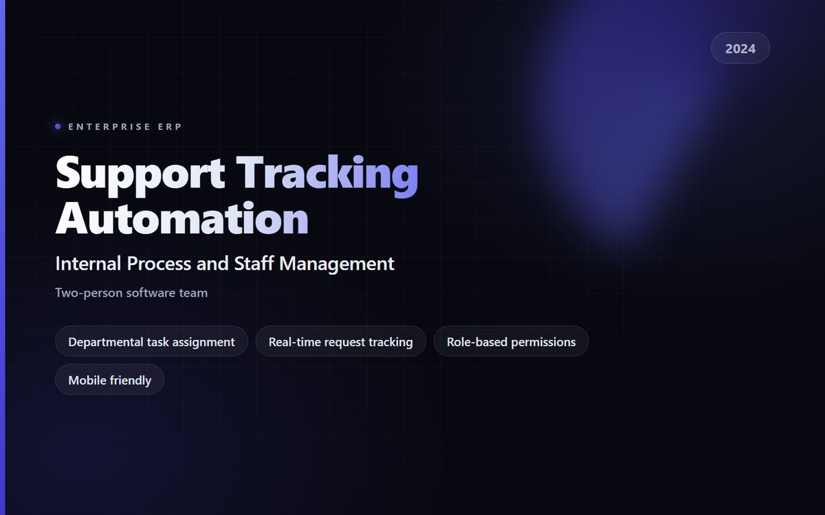 Support Tracking Automation — Corporate ERP