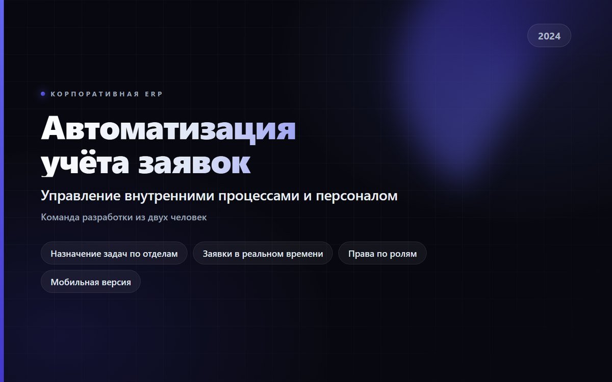 Автоматизация службы поддержки — корпоративная ERP
