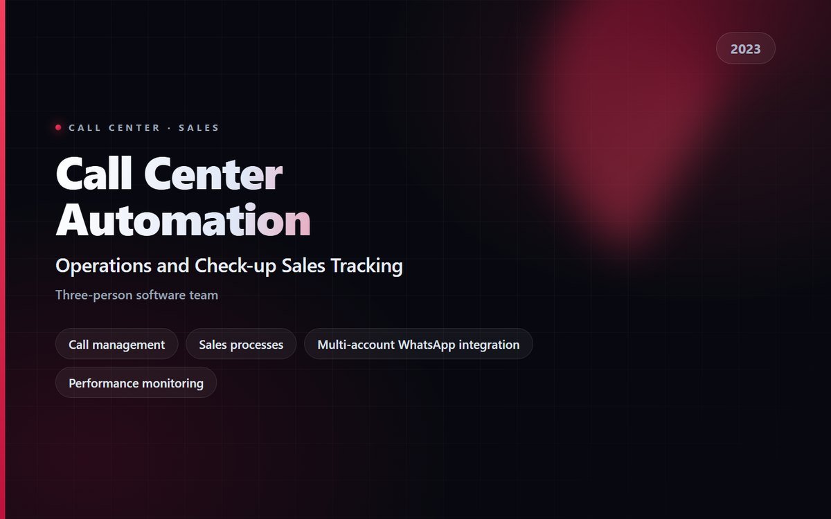 Call Center & Sales Automation