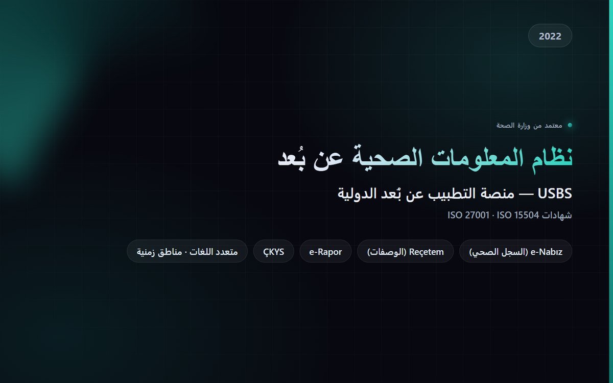 النظام العالمي للمعلومات الصحية عن بُعد (USBS)