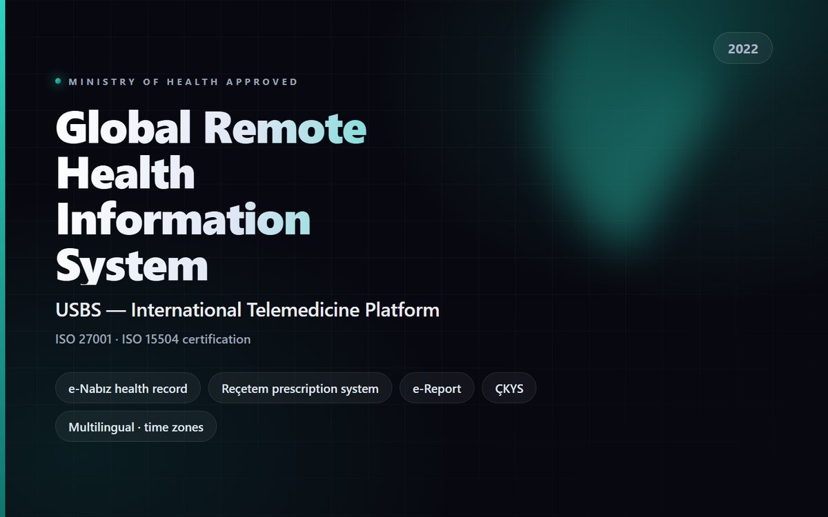 Global Remote Health Information System (USBS)